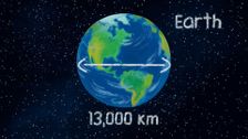 S1 E20: How Big is the Universe?